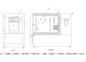 高低溫試驗箱產品結構圖